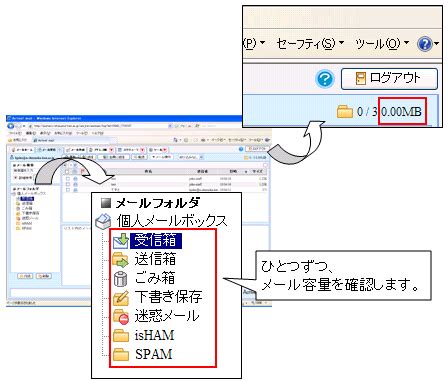 Image result for Machine Code Translation
