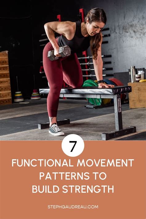 Functional Movement Exercise 的图像结果