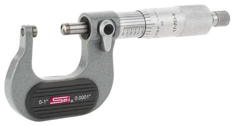 Image result for Micrometer Practice