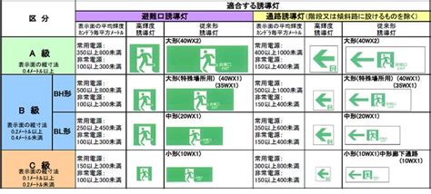 Image result for Core Patterns Math