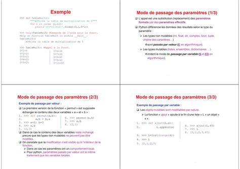 Image result for Tuto Fonction Python