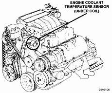 hayes auto repair manual 1993 dodge caravan regenerative replace engine coolant temperature sensor 2008 dodge caravan location of coolant temp sensor hayes auto repair manual 1993 dodge caravan regenerative replace engine coolant temperature sensor 2008 dodge caravan location of coolant temp sensor