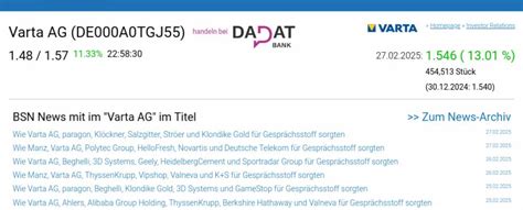 Wie Manz, Aixtron, Varta AG, Ambarella, RBI und Evotec für ...