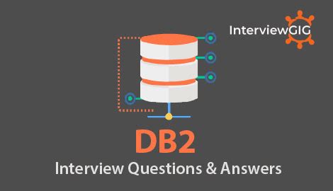 Image result for IBM Interview Questions and Answers