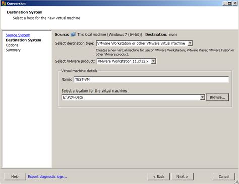 P2V Conversion 的图像结果