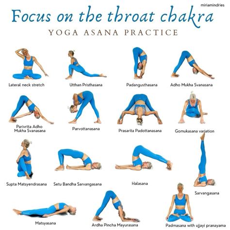 Throat chalra yoga poses – Artofit