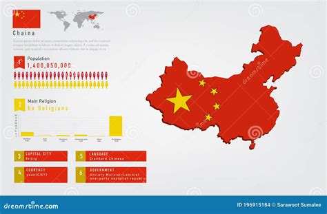 Infographic of China Map There is Flag and Population, Religion Chart and Capital Government ...