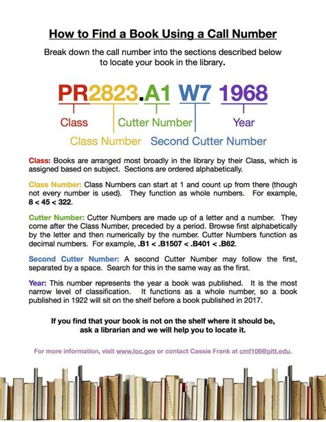 Classification System for Library Congress 的图像结果