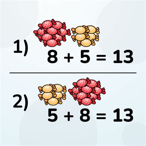 Suma En JavaScript Formulario に対する画像結果