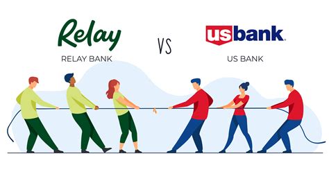 Relay Bank vs. US Bank | TheCreditReview