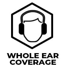 Buy NORTHWIND Winter ear muffs for men, ear muffs for women, ear cover ...