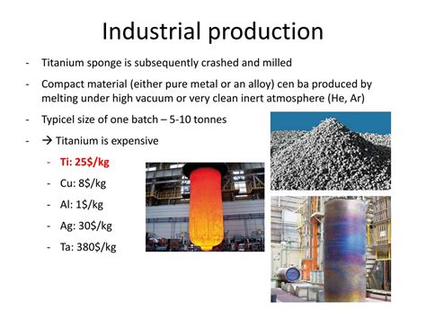 Titanium 的图像结果