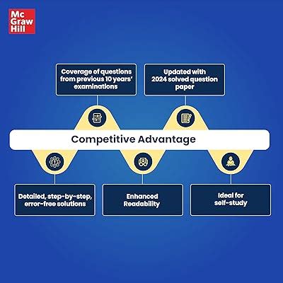 McGraw Hill JEE Main 10 Years (2015-2024) Chemistry Previous India | Ubuy