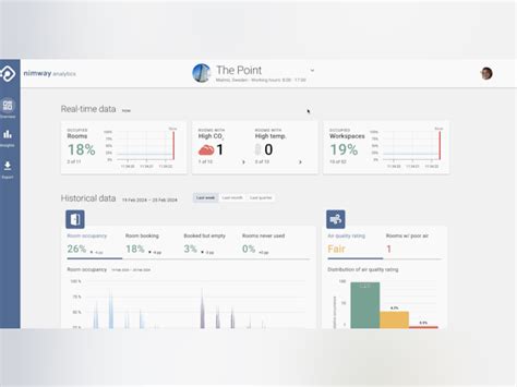 Nimway Price, Features, Reviews & Ratings - Capterra India