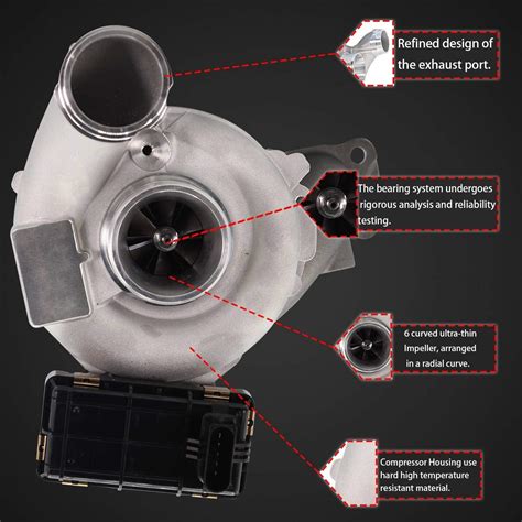 Buy Bapmic 6420901080 Turbocharger Kit w/Turbo Electric Actuator for ...