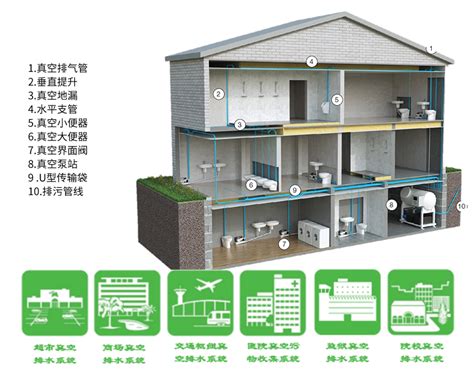 “城市良心”工程——日本东京地下排水系统建设启示录 - 土木在线