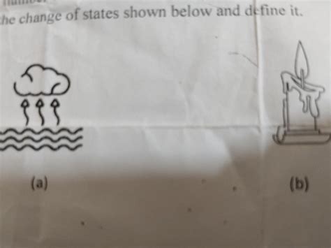 identify the change of states shown below and define it - Brainly.in