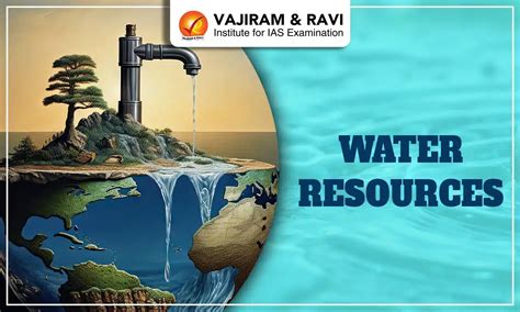 Water Resources in India, Types, Distribution, Challenges