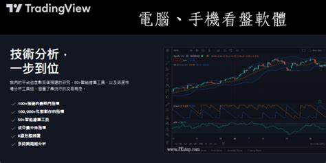 Software Trading View 的图像结果