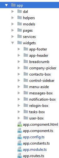 Image result for Angular Component