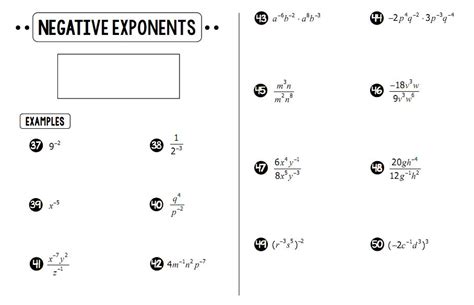 Image result for Exponent Study Guide