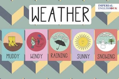 WEATHER POSTER FOR CHILDREN Paper Print - Children posters in India ...