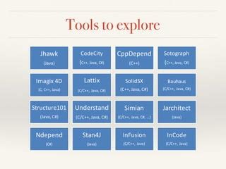 Sample Java Incode 的图像结果