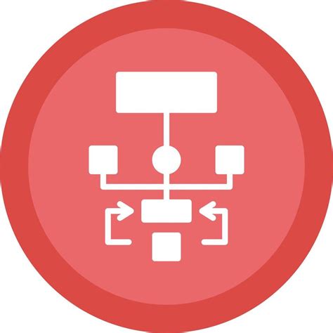 Algorithm Vector Design 的图像结果