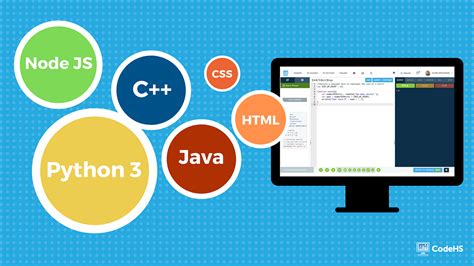 Image result for AutoFormat Code Shortcut On CodeHS