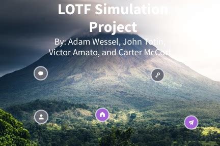Image result for Lotsconstructive Simulation