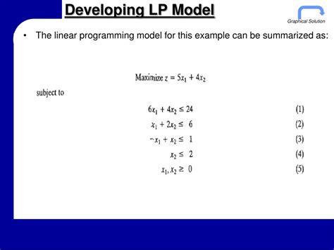 Image result for Linear Programming Model Examples