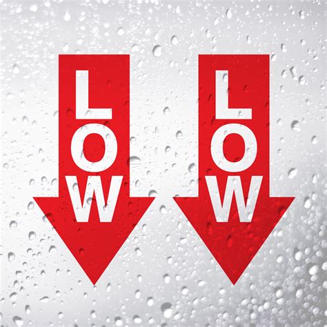 Using Auto Low 的图像结果