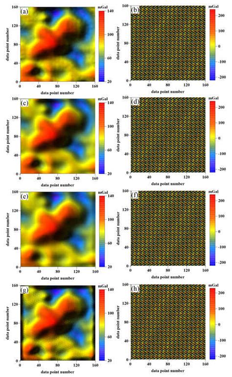 Remote Sensing | Special Issue : Deep Learning Innovations in Remote ...