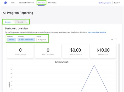 Image result for Partnerstack Product Overview