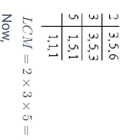 Find a and b for equation (1/3+i) + (1/a+bi) = 3/5 - Brainly.in