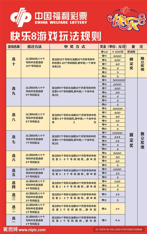 快8玩法规则图片设计图__招贴设计_广告设计_设计图库_昵图网nipic.com