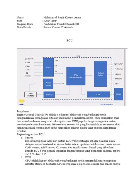 skema diagram ecu eh1909a - Memperkenalkan Skema Diagram E...