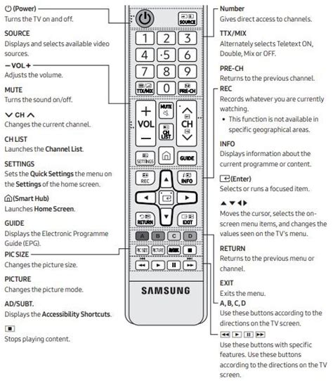 Image result for Samsung TV Remote Programming Code