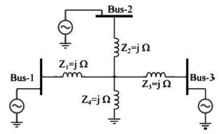 Previous Year Questions- Load Flow Studies - 1 - Power Systems ...