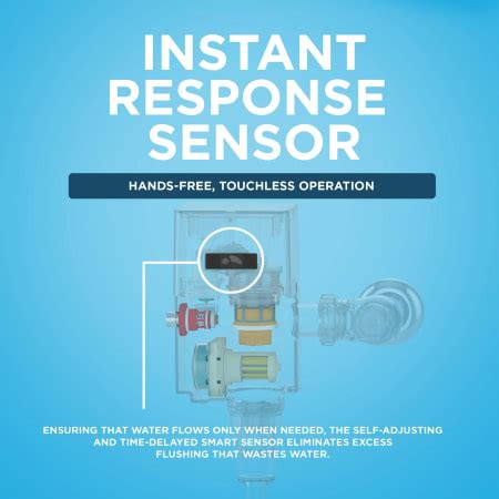 TOTO TET1LB32#CP ECO POWER 1.28 GPF Electronic Wall Mounted Toilet ...