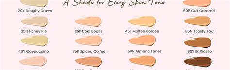 Buy Earth Rhythm Matte Set Go Foundation with SPF 30, Pa ...