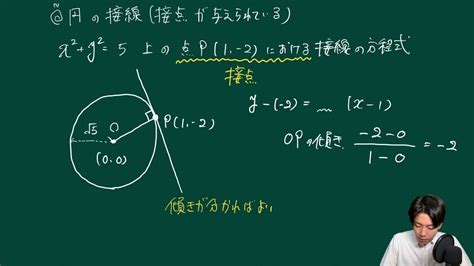 Image result for With Function SQL