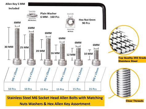 Epi-Torque; The Epic Torque #Doityourself Metric M6 Stainless Alloy ...