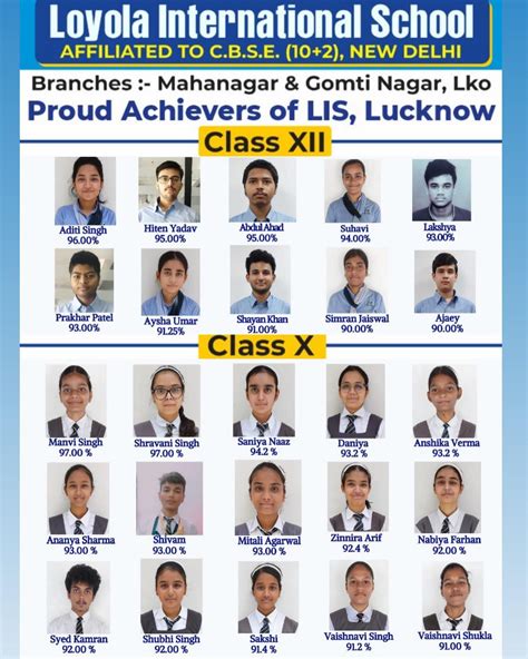 Loyola International School | Celebrating the Victorious Journey of 10th and 12th Board ...