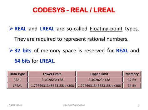 Image result for AB Learning plc Programming