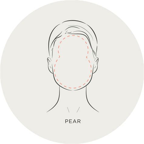 Best Glasses for Pear Face (Male and Female): Frames, Shapes and Types