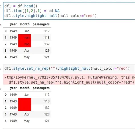 Image result for Conditional Formatting Pandas Data Frame