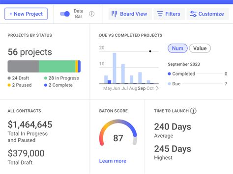 Implementation Software 的图像结果