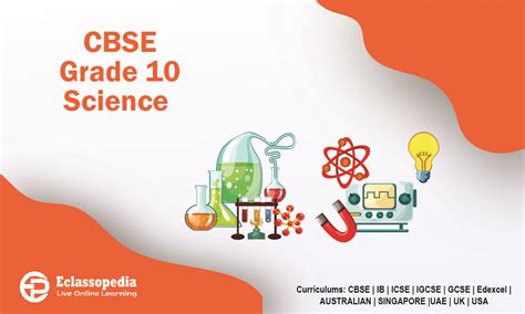 Image result for CBSE Class 10 Science Chapter