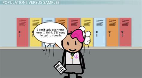 Population Sample Statistics 的图像结果